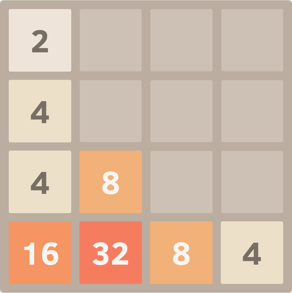 2048
