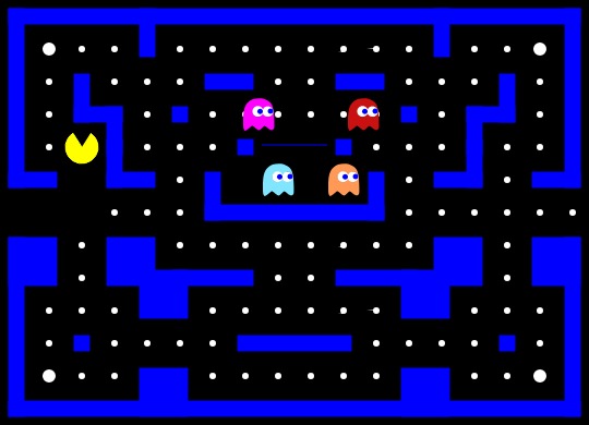Pacman Canvas